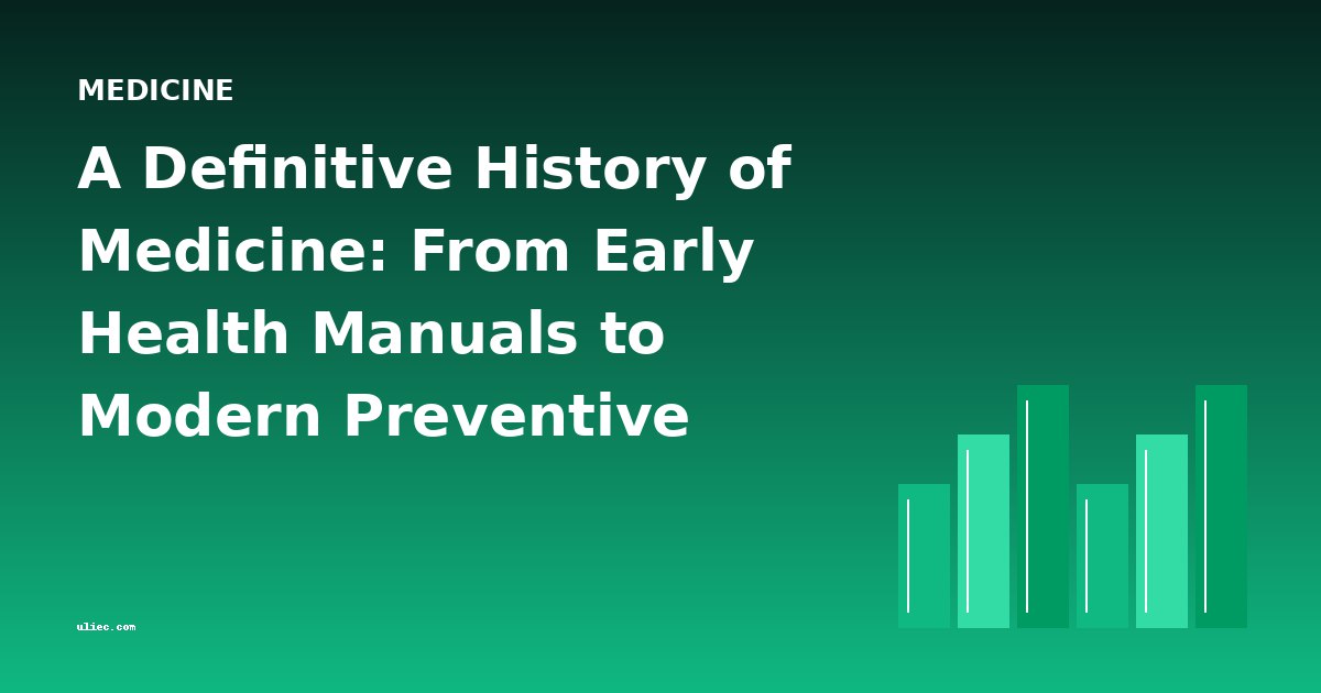 A Definitive History of Medicine: From Early Health Manuals to Modern Preventive Care