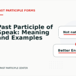 Past Participle of Speak: Meaning and Examples