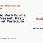 Go Verb Forms: Present, Past, and Participle