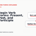 Begin Verb Forms: Present, Past, and Participle