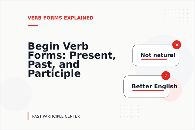 Begin Verb Forms: Present, Past, and Participle Begin Verb Forms: Present, Past, and Participle