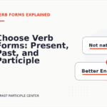 Choose Verb Forms: Present, Past, and Participle