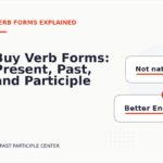 Buy Verb Forms: Present, Past, and Participle