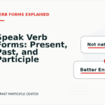 Speak Verb Forms: Present, Past, and Participle